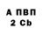 БУТИРАТ жидкий экстази Julia Chernetska